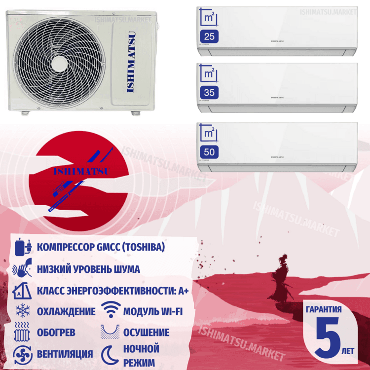 Мульти сплит-система Ishimatsu AMS-09/AMS-12/AMS-18 - AMSN-36/4